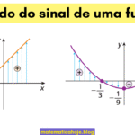 Estudo do sinal de uma função