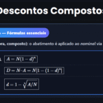 Descontos Compostos: Exercícios com solução passo a passo