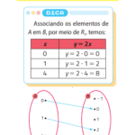 Funções: lista de exercícios resolvidos