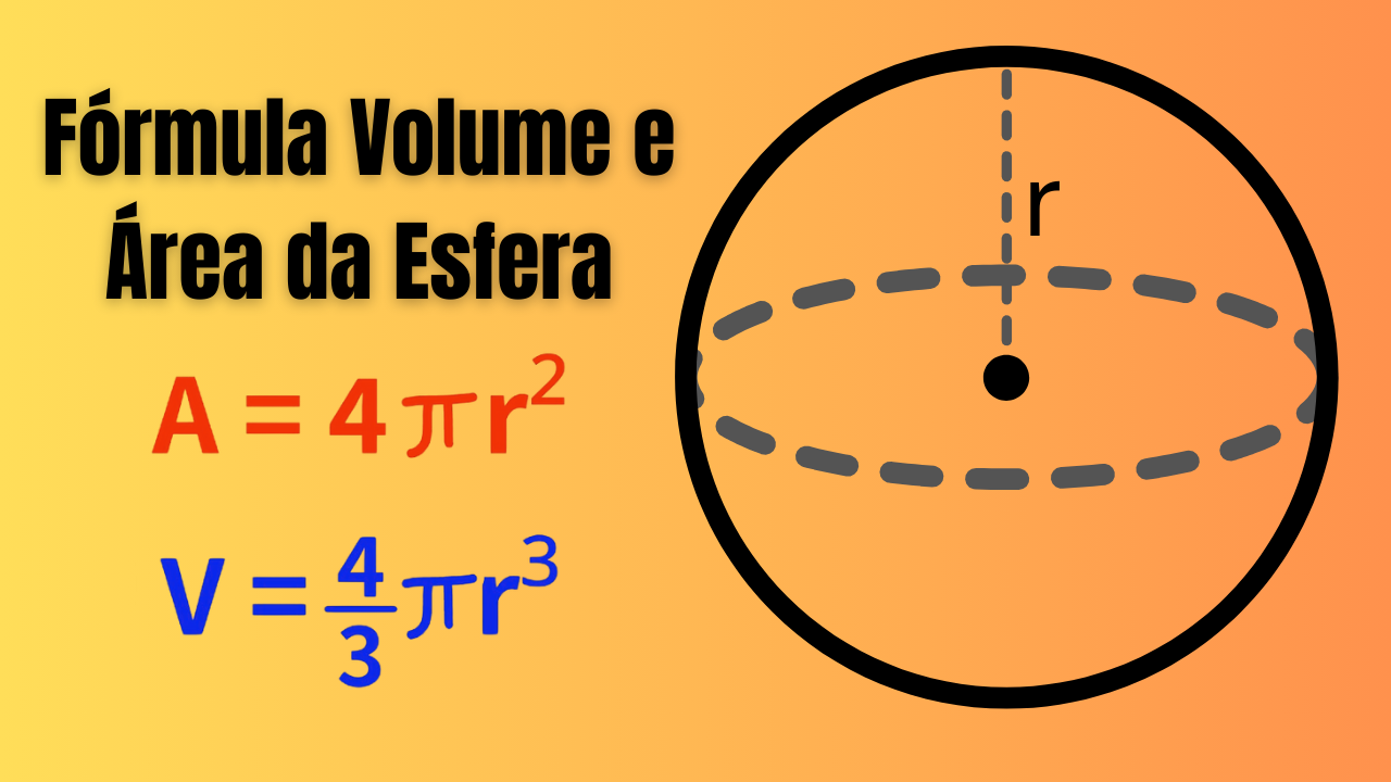 Fórmulas: A=4πr² e V=4/3πr³