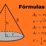 Fórmulas Cone