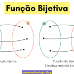 Função bijetiva