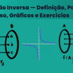 Função Inversa — Definição, Passo a Passo, Gráficos e Exercícios