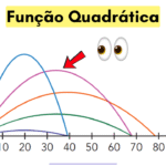 Função Quadrática