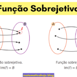 Função sobrejetiva