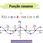 Função Cosseno