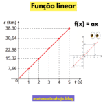 Função Linear