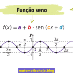Função Seno