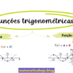 Funções Trigonométricas