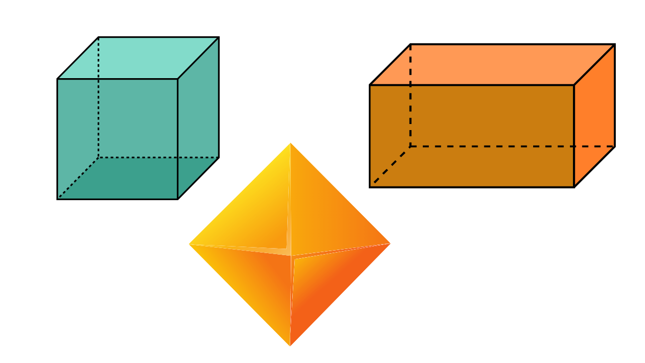 Exemplos de hexaedro: cubo, cuboide/paralelepípedo e bipirâmide triangular.