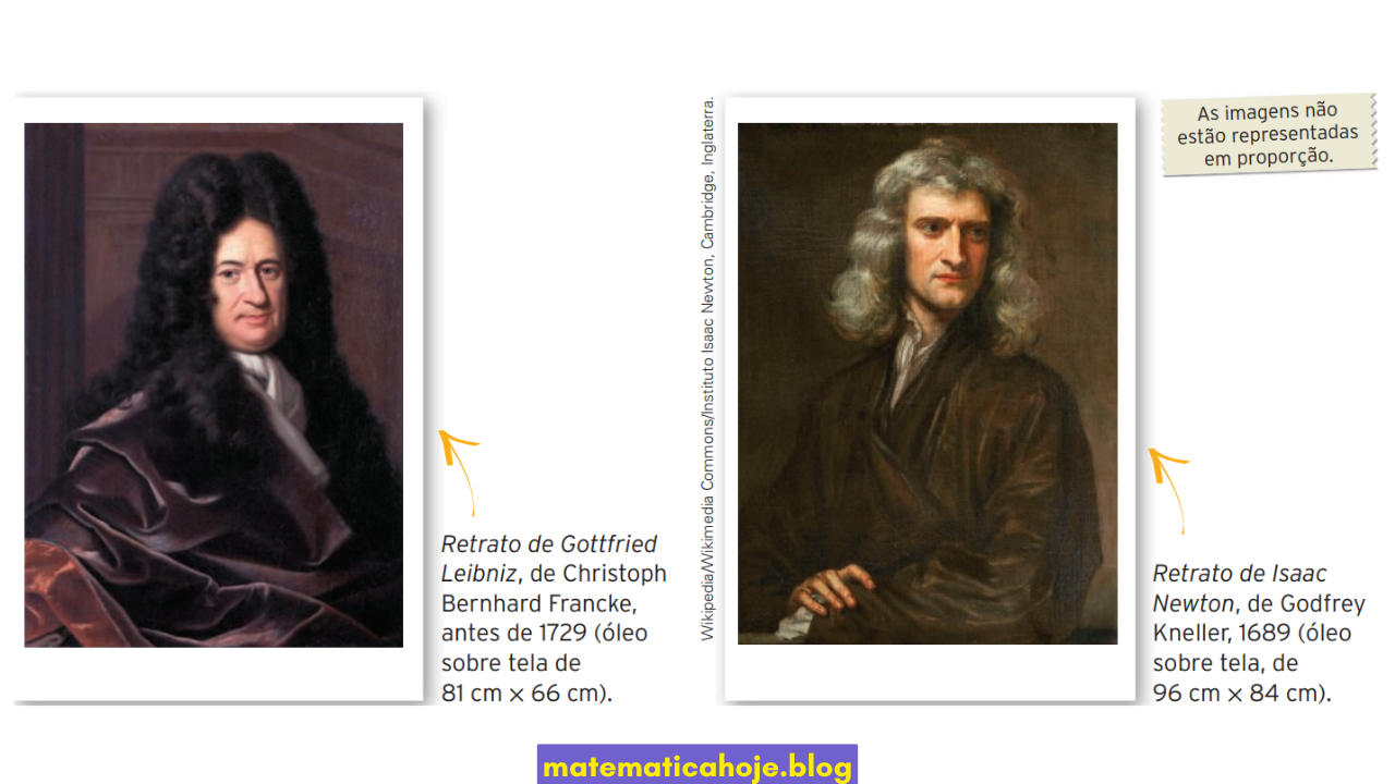 Painel histórico sobre funções com retratos de Leibniz e Newton
