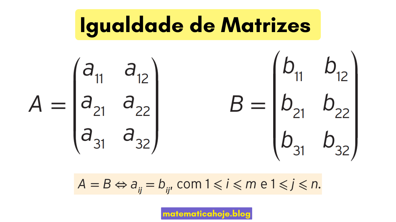 Ilustração: A = B se e somente se a_ij = b_ij para todas as posições