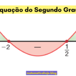 Inequação do Segundo Grau