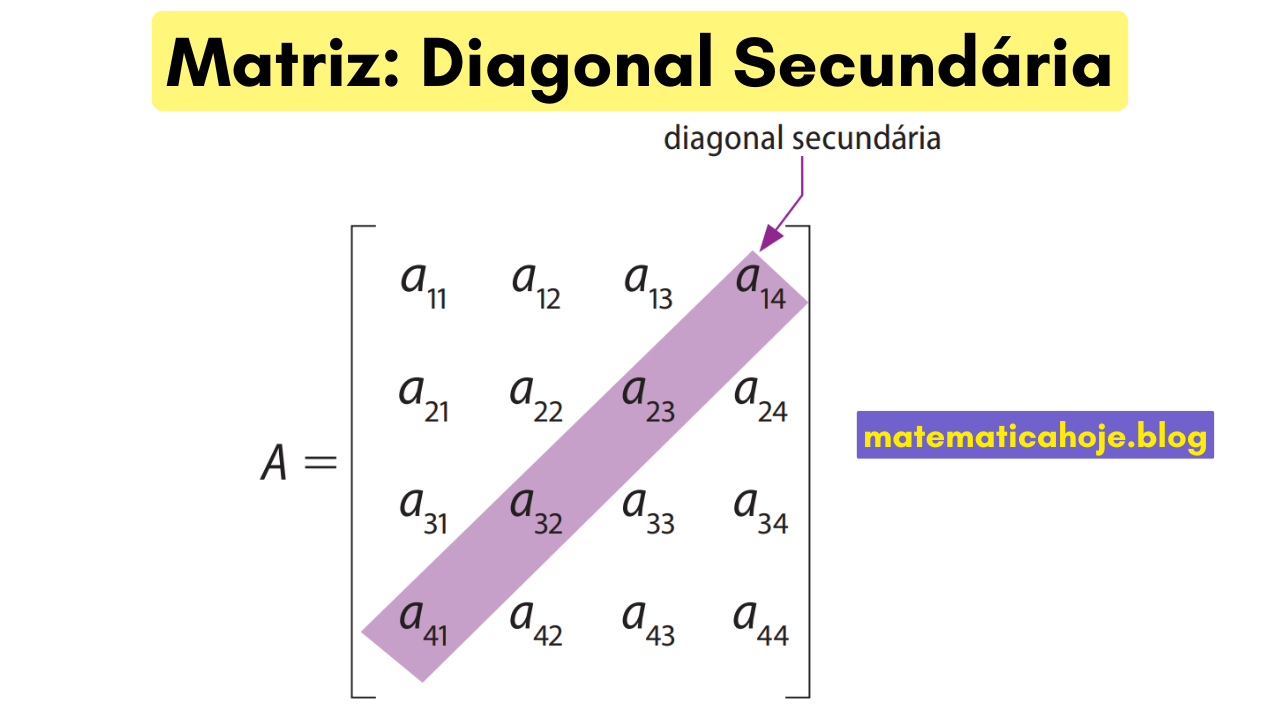 Diagonal secundária: elementos a1n, a2,n-1, ..., an1