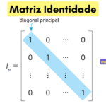 Matriz Identidade