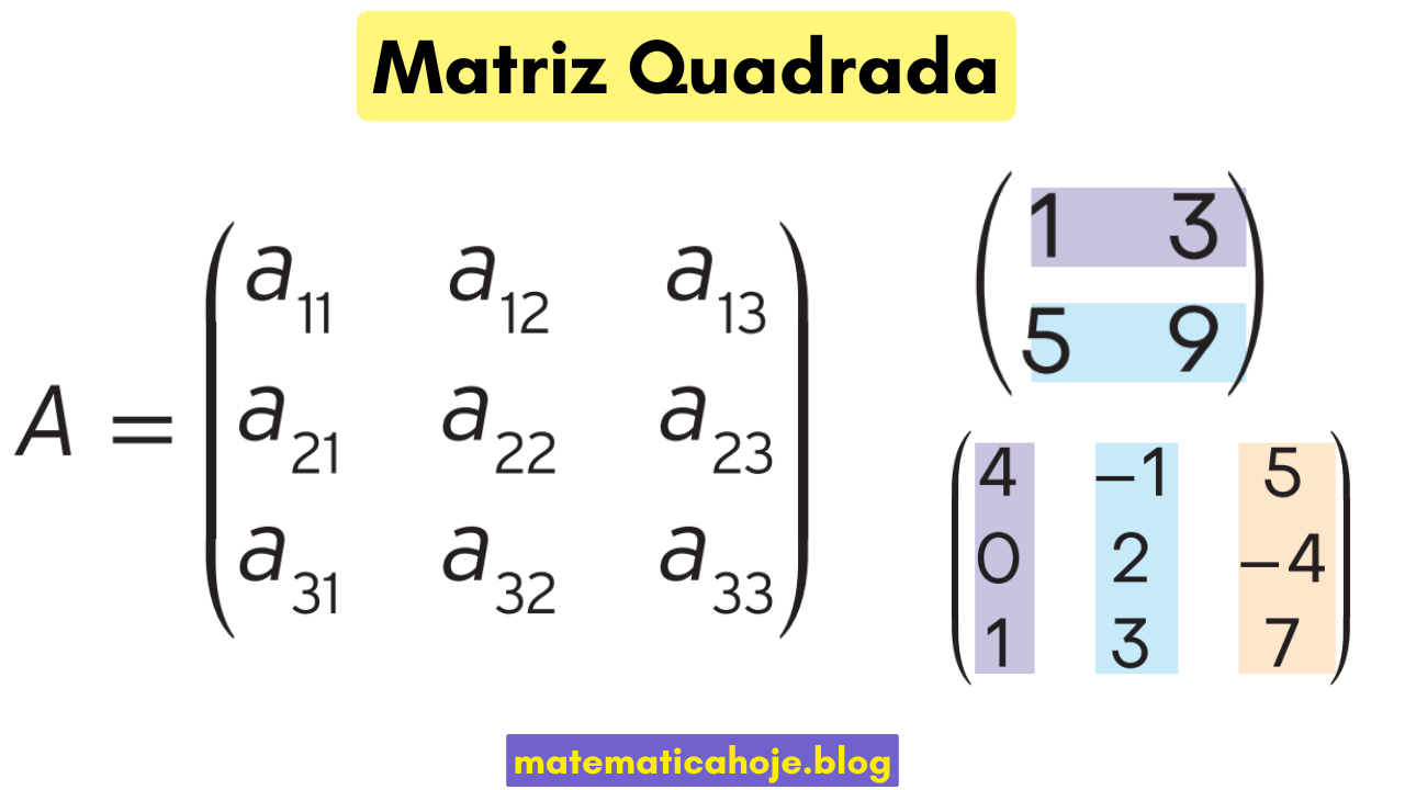 Exemplos de matrizes quadradas