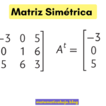 Matriz Simétrica