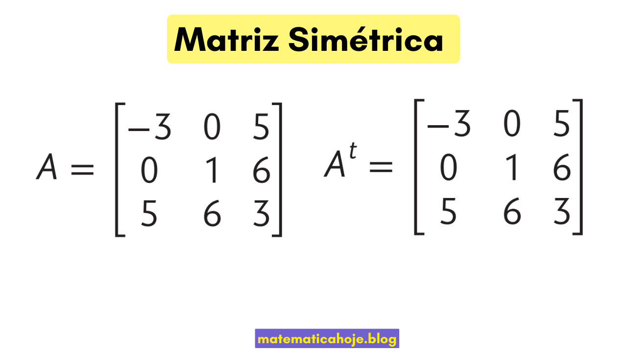 Exemplo de matriz simétrica A e sua transposta A^T idênticas