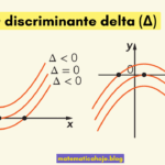 O Discriminante Delta