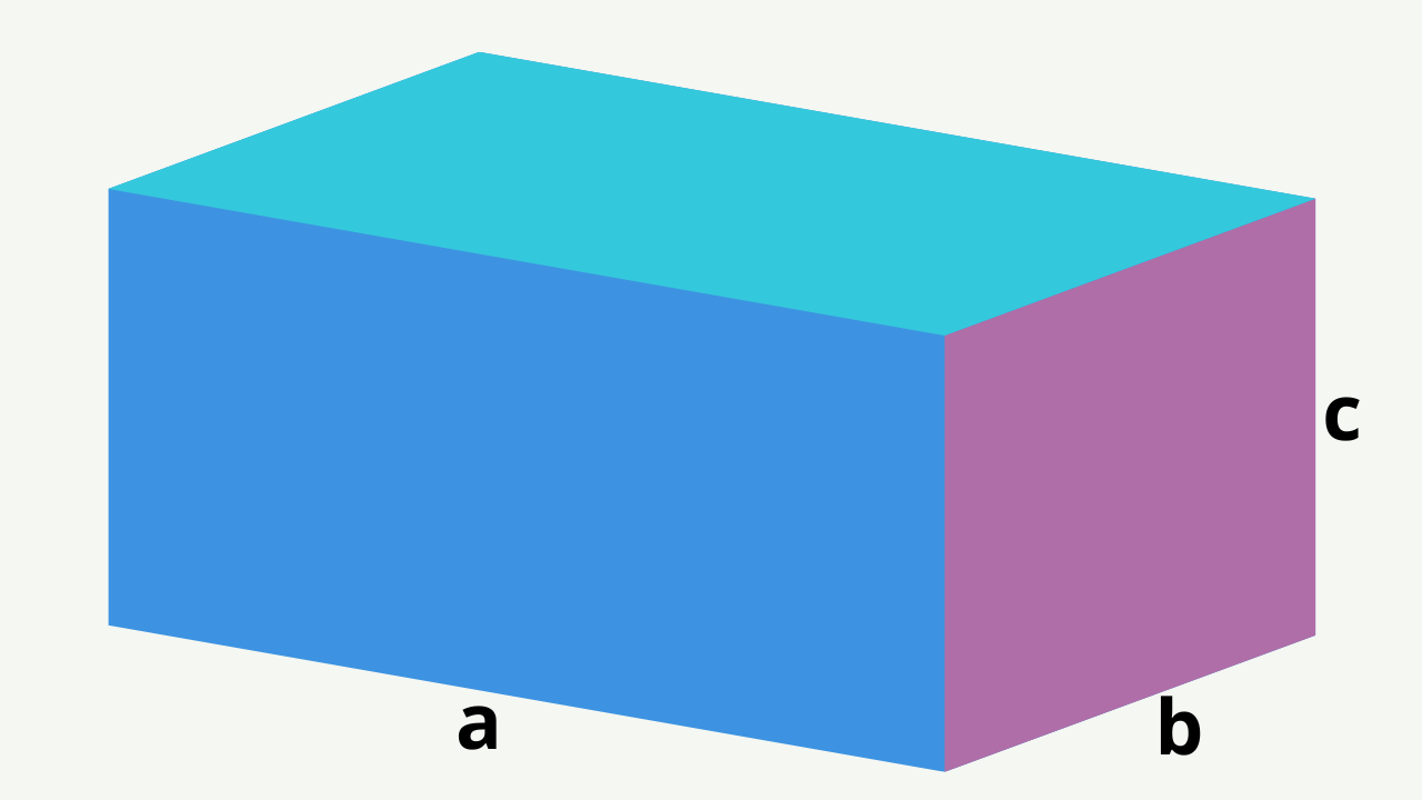 Paralelepípedo retângulo com dimensões a, b e c