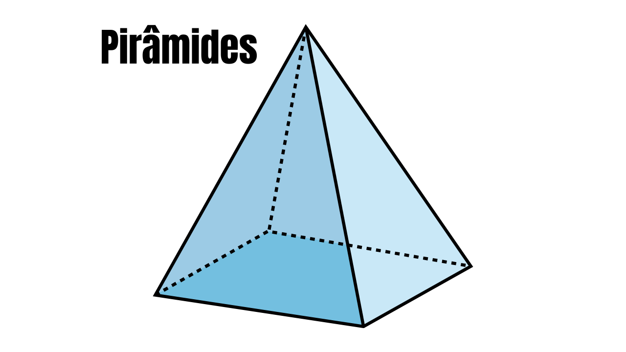 Exercícios de pirâmide