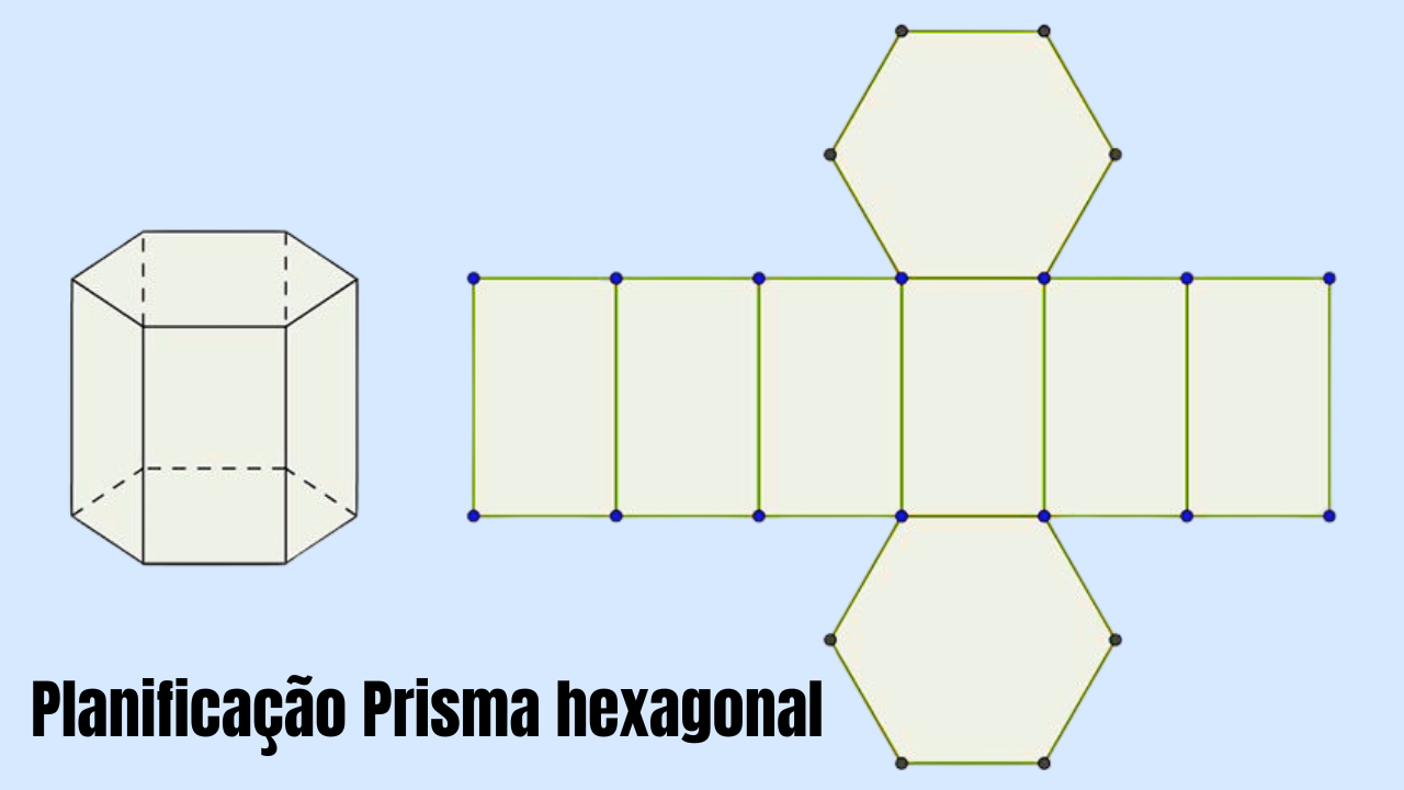 Planificação do prisma hexagonal