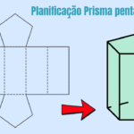 Planificação do Prisma Pentagonal