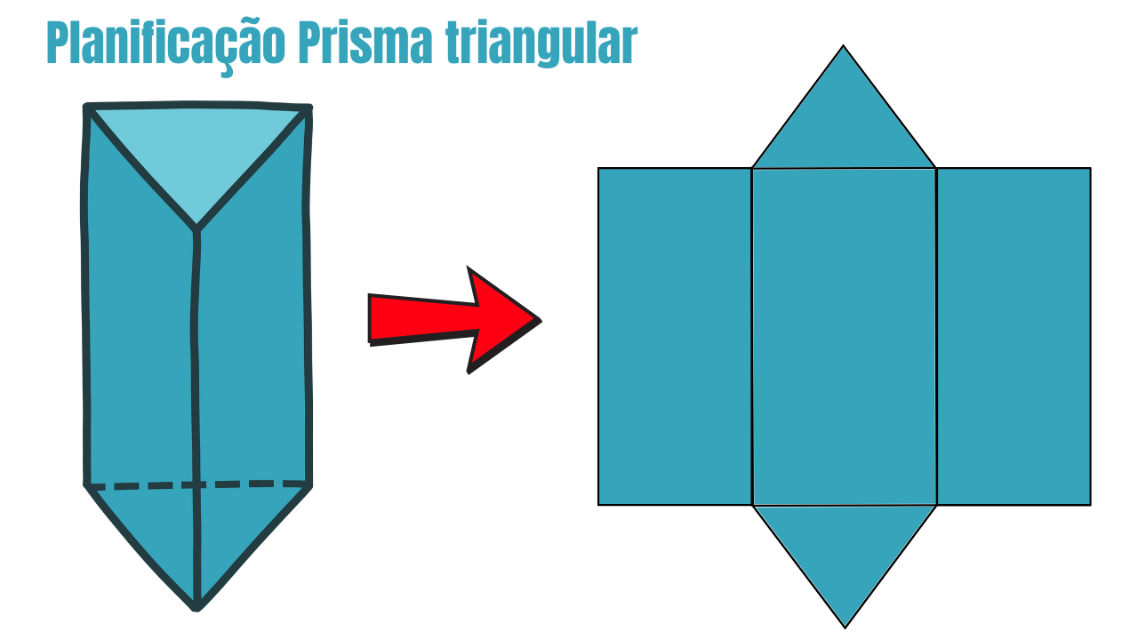 Planifica o Do Prisma Triangular
