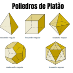 Poliedros de Platão