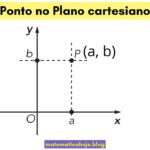 Ponto no Plano Cartesiano