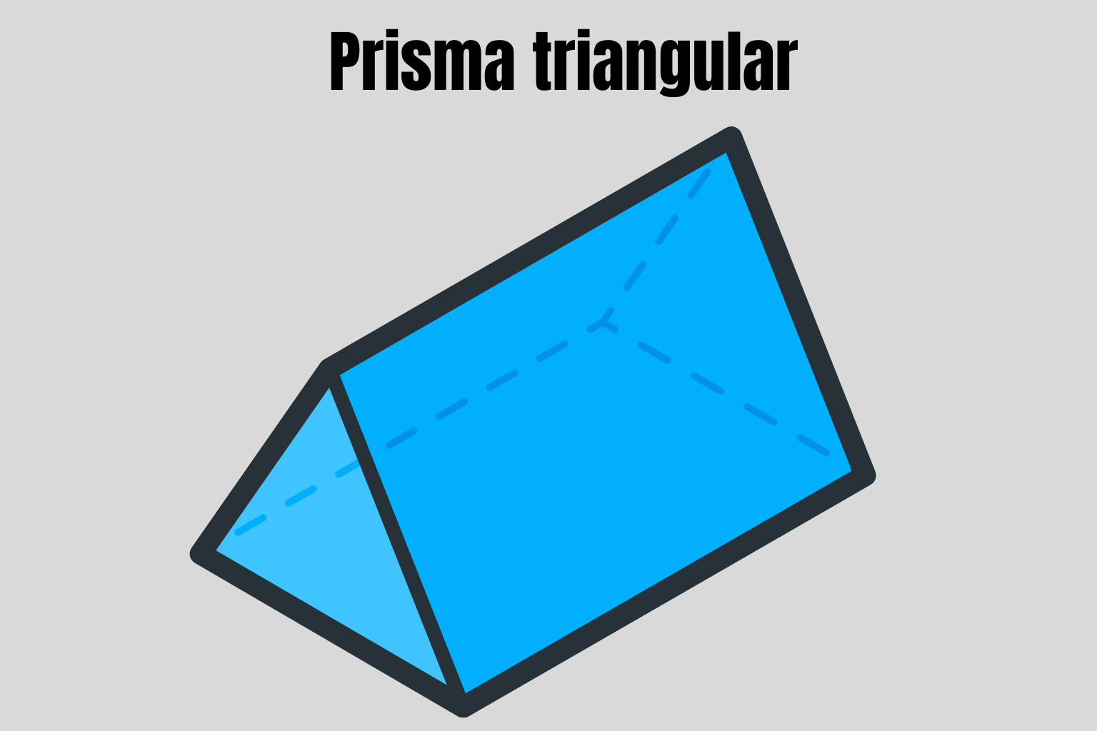 Prisma triangular: bases triangulares e faces laterais retangulares