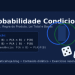Probabilidade Condicional — definição, cálculo e exemplos