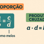 Proporção: Meios, Extremos e Produto Cruzado
