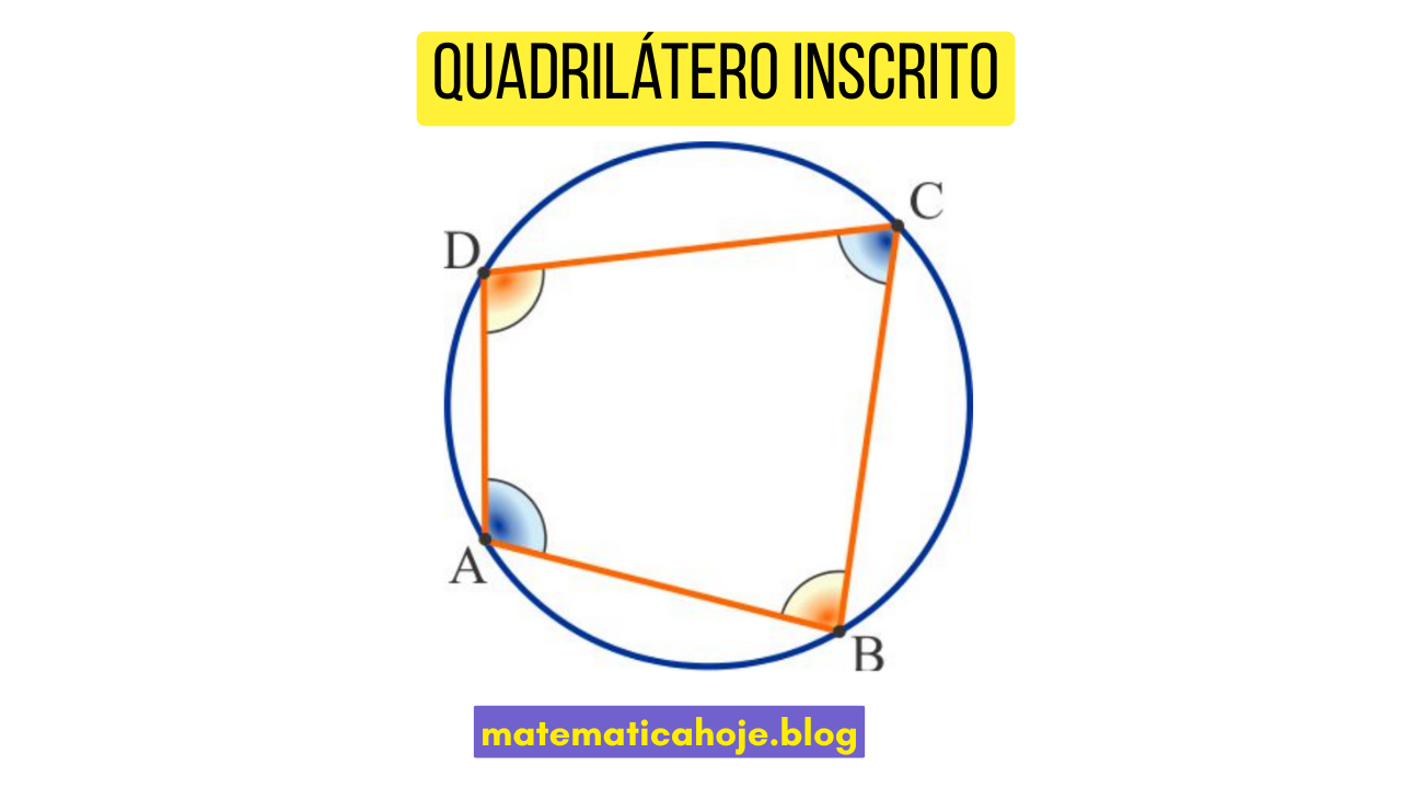 Quadrilátero inscrito na circunferência
