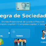 Regra de Sociedade