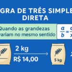 Regra de Três Simples Direta