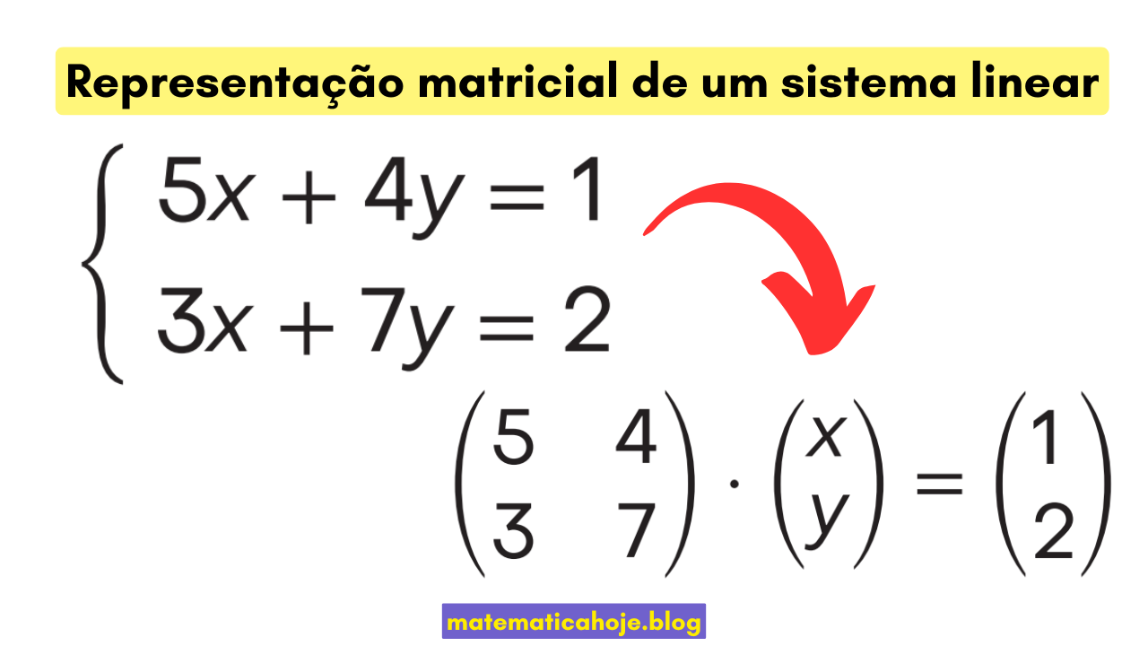 Escrever um sistema linear na forma matricial A·x=b