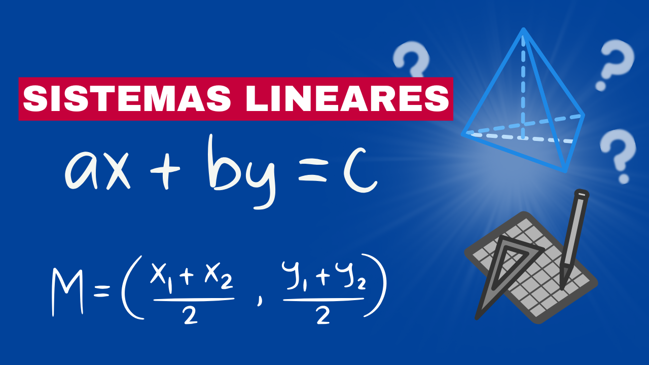 Banner didático sobre sistemas lineares com matrizes, determinantes e espaço de soluções