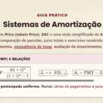 Sistemas de Amortização