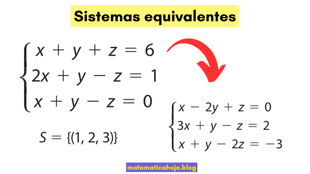Definição de sistemas equivalentes