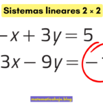 Sistemas lineares 2 × 2
