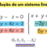 Solução de um sistema linear
