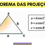 Teorema das Projeções