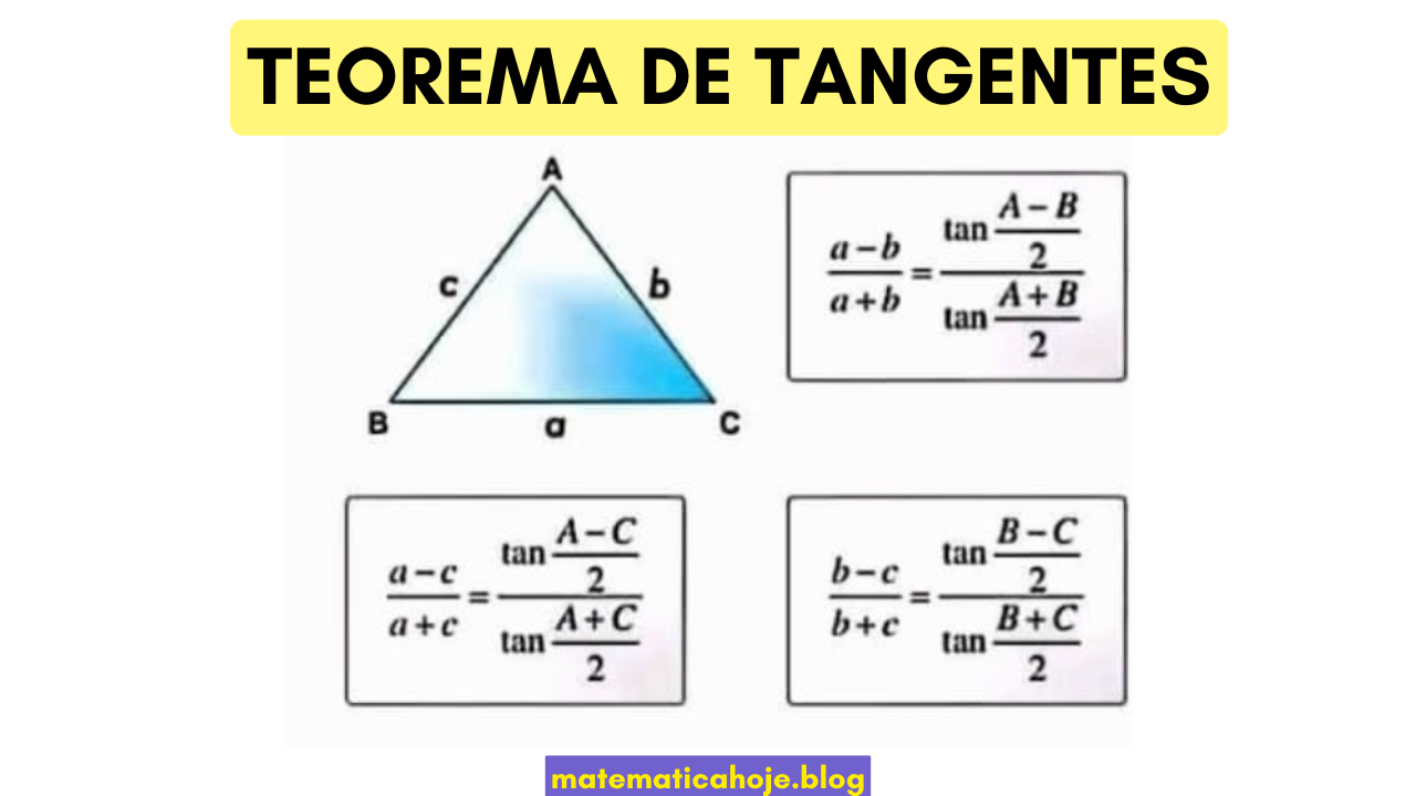 Teorema de Tangentes (Lei das Tangentes) — fórmulas