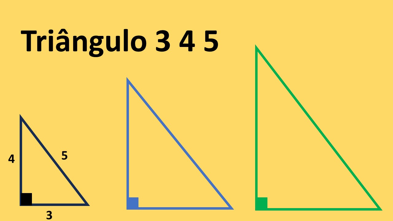 Esquema ilustrativo de um triângulo retângulo 3-4-5 (pernas 3 e 4, hipotenusa 5).