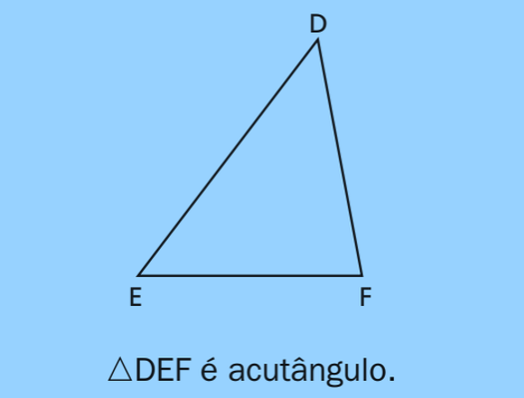 ΔDEF acutângulo: todos os ângulos menores que 90°.