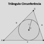 Triângulo Circunferência