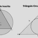 Triângulo Inscrito na Circunferência