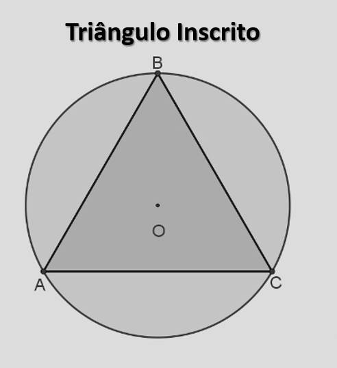 Triângulo ABC inscrito em uma circunferência de centro O e raio R.