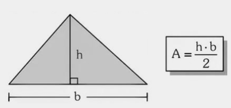 Triângulo qualquer: base e altura